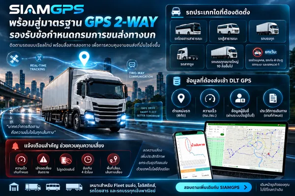 DLTGPS2Way