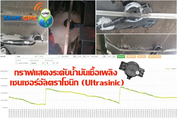 เซนเซอร์อัลตราโซนิกวัดระดับน้ำมัน