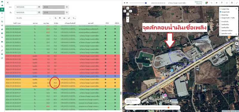 gps%E0%B8%94%E0%B8%B9%E0%B8%A2%E0%B9%89%E0%B8%AD%E0%B8%99%E0%B8%AB%E0%B8%A5%E0%B8%B1%E0%B8%87%E0%B8%95%E0%B8%A3%E0%B8%A7%E0%B8%88%E0%B8%AA%E0%B8%AD%E0%B8%9A%E0%B8%99%E0%B9%89%E0%B8%B3%E0%B8%A1%E0%B8%B1%E0%B8%99%E0%B9%80%E0%B8%8A%E0%B8%B7%E0%B9%89%E0%B8%AD%E0%B9%80%E0%B8%9E%E0%B8%A5%E0%B8%B4%E0%B8%87