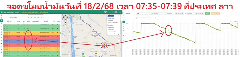 ตัวอย่างดูดน้ำมันเชื้อเพลิง