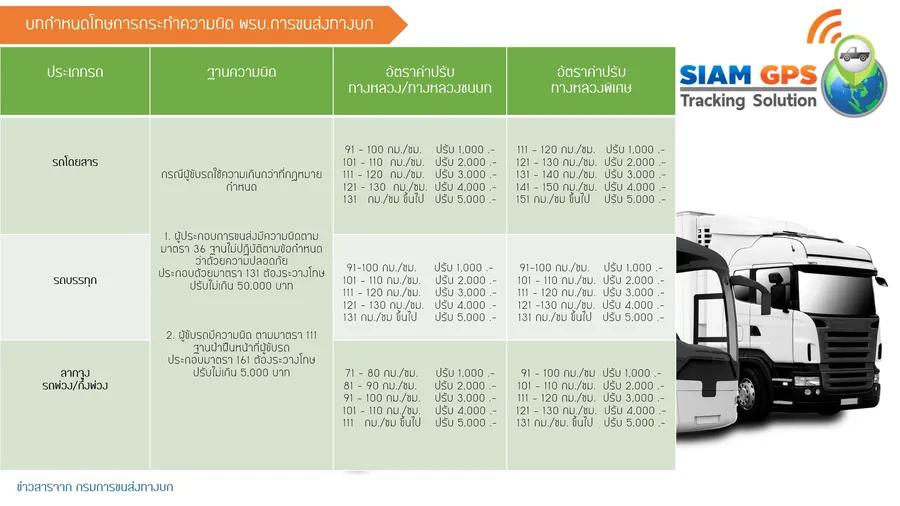 iTopPlus218689776994