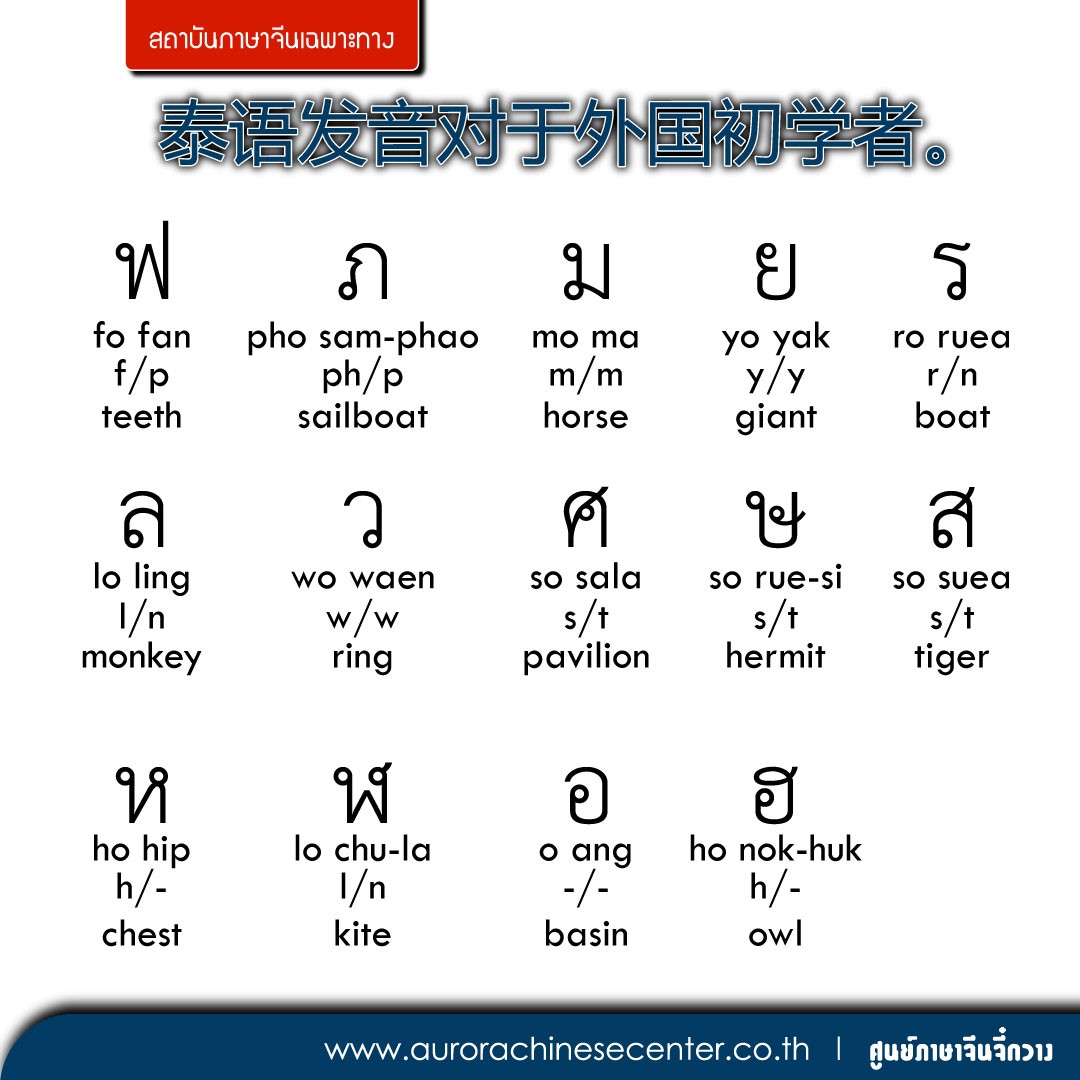 Thayan Language Thai language Course