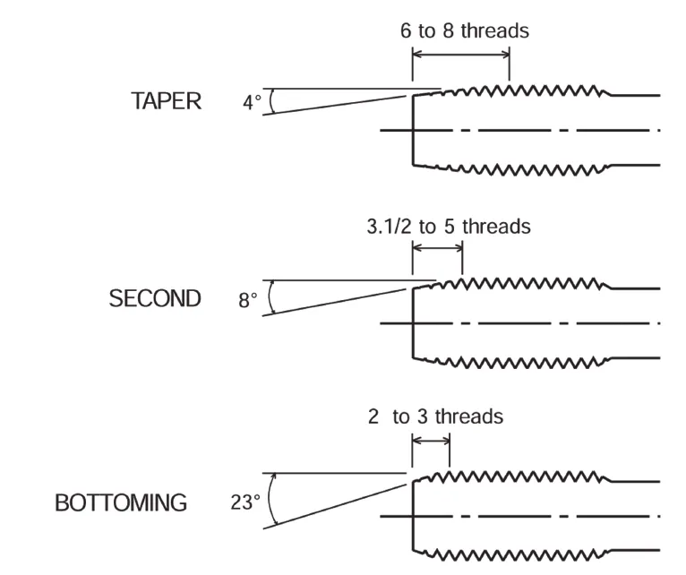 iTopPlus1303983303614