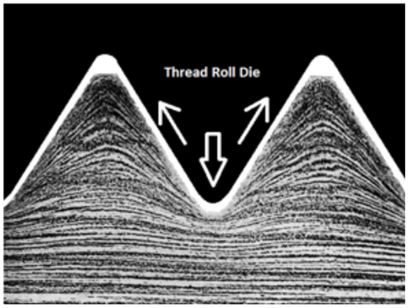 7-fette-turning-concepts-thread-rolling-magnafluxorig