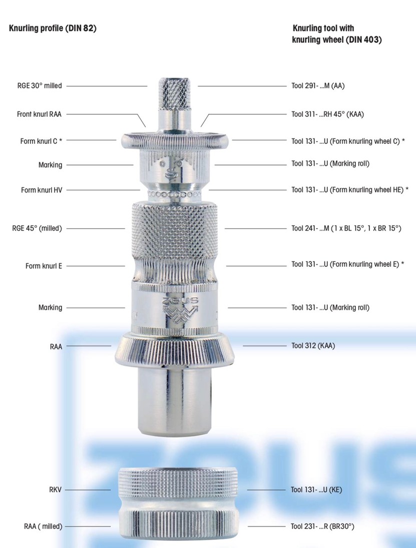 S40968197