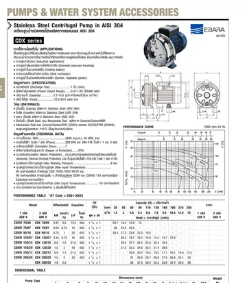 Ebara-CDXM-1