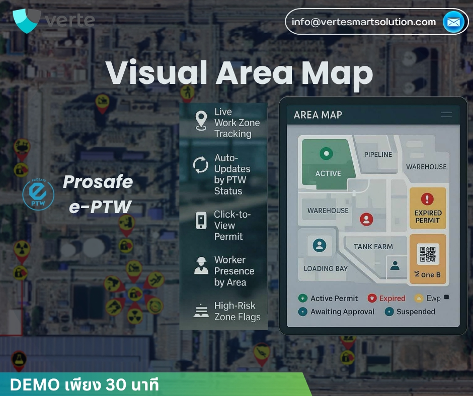 Visual Area Map