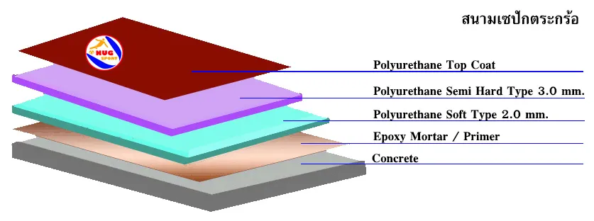 iTopPlus1000169097354
