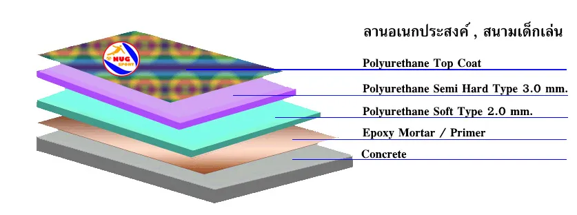 iTopPlus930421182662