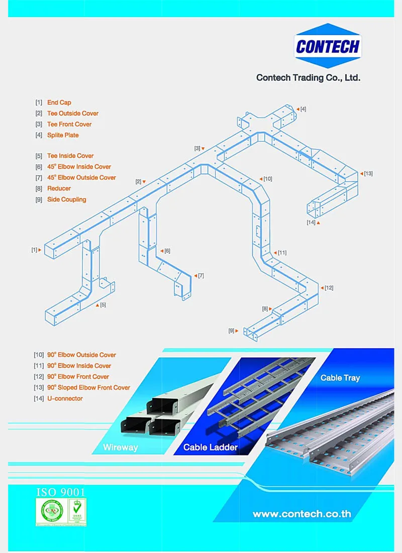 CONTECH