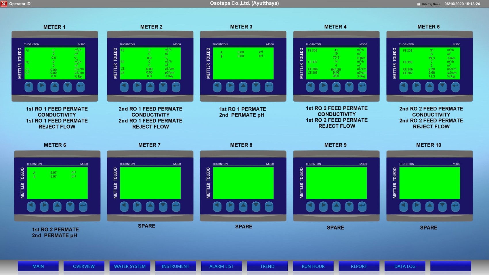 บริษัท พี.เอ.เอ็ม. เอ็นจิเนียริ่งแอนด์ออโตเมชั่น ตอบโจทย์ลูกค้าได้ตาม ...