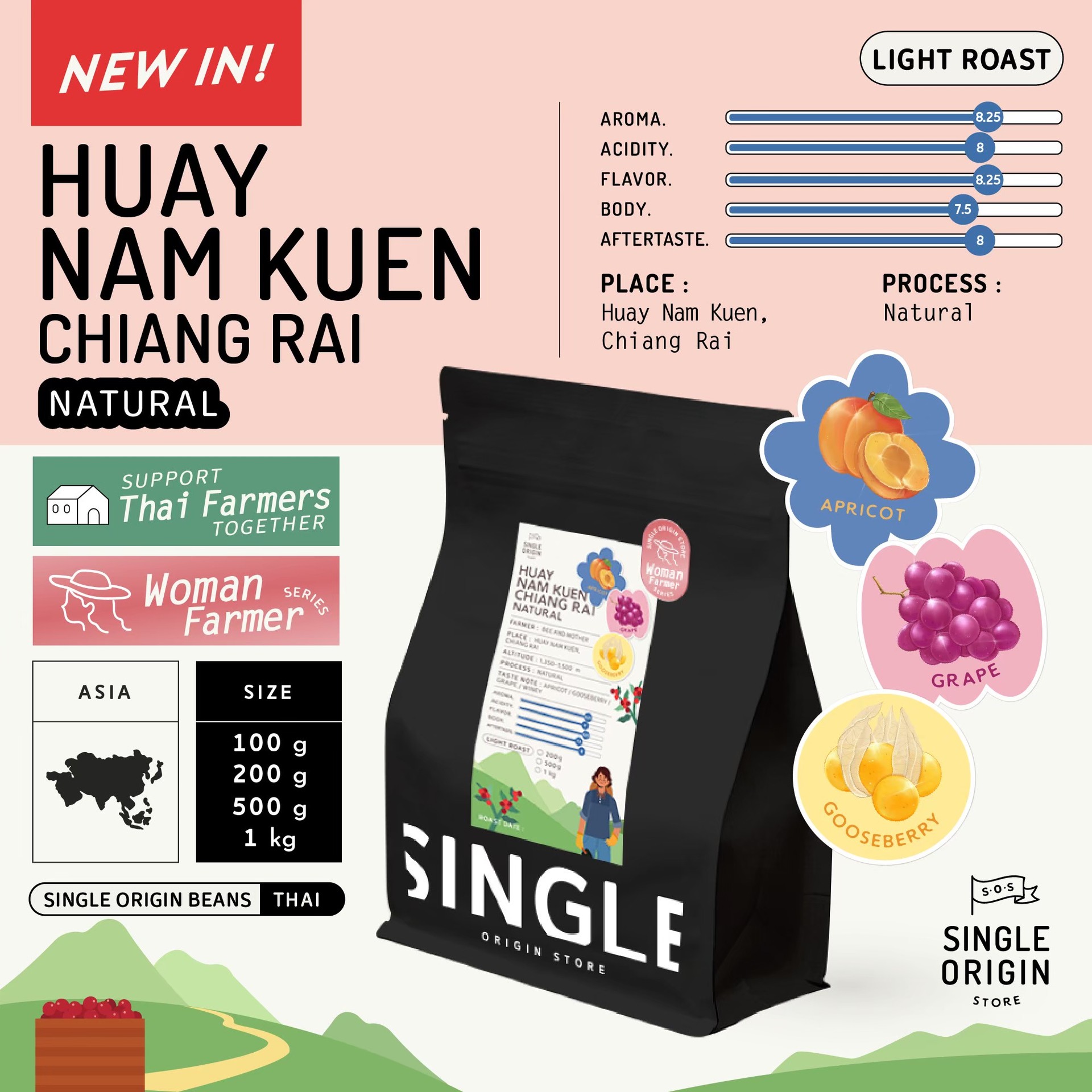 LINEALBUMThaiFarmers2508024