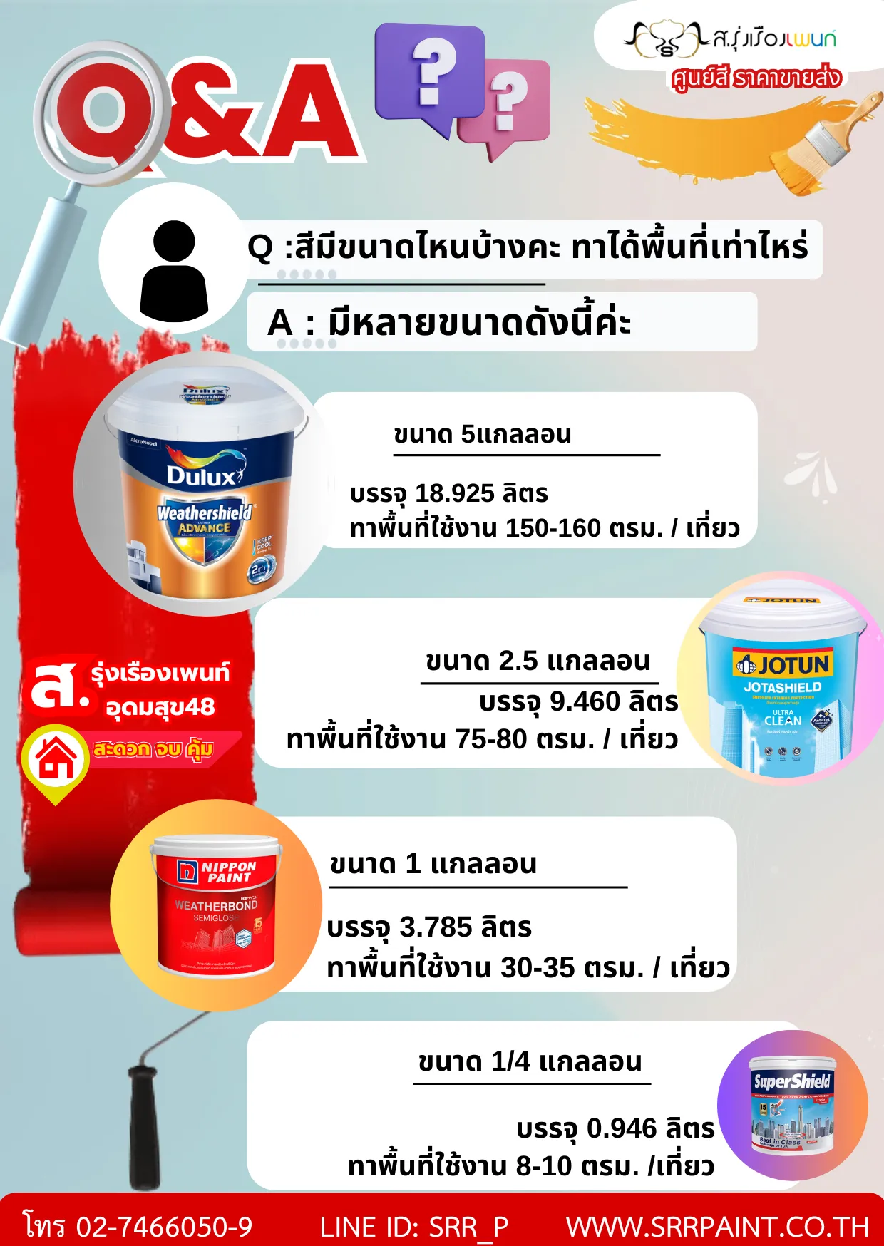 ประกาศตำแหน่งงานว่างพนักงานเสิร์ฟมีภาพประกอบสีเหลือง(12)