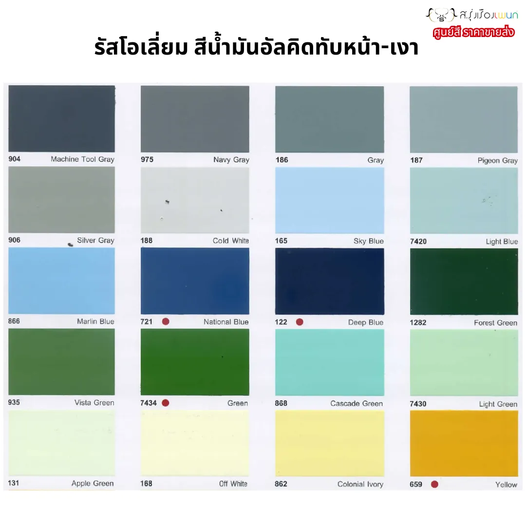 สินค้าขายดี(7)