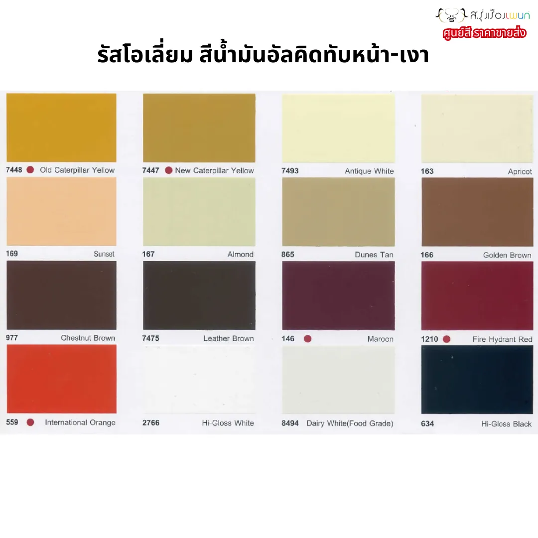 สินค้าขายดี(8)