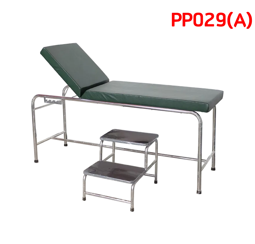 p29ก