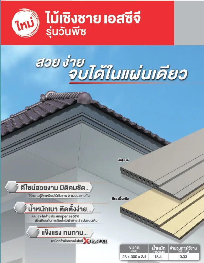 โปรโมชั่น ไม้เชิงชาย ไม้ซีชาแนล