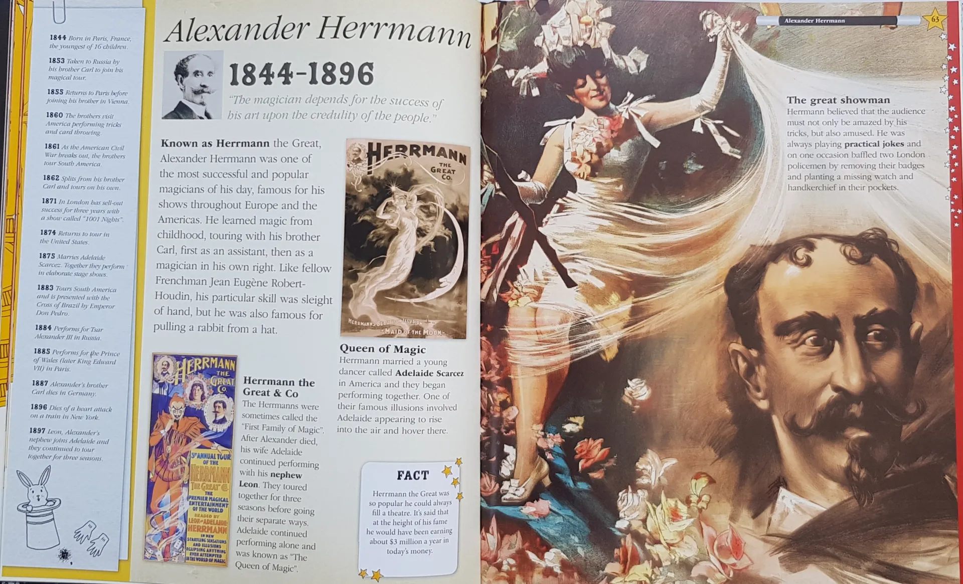 Childrens Book of Magic
