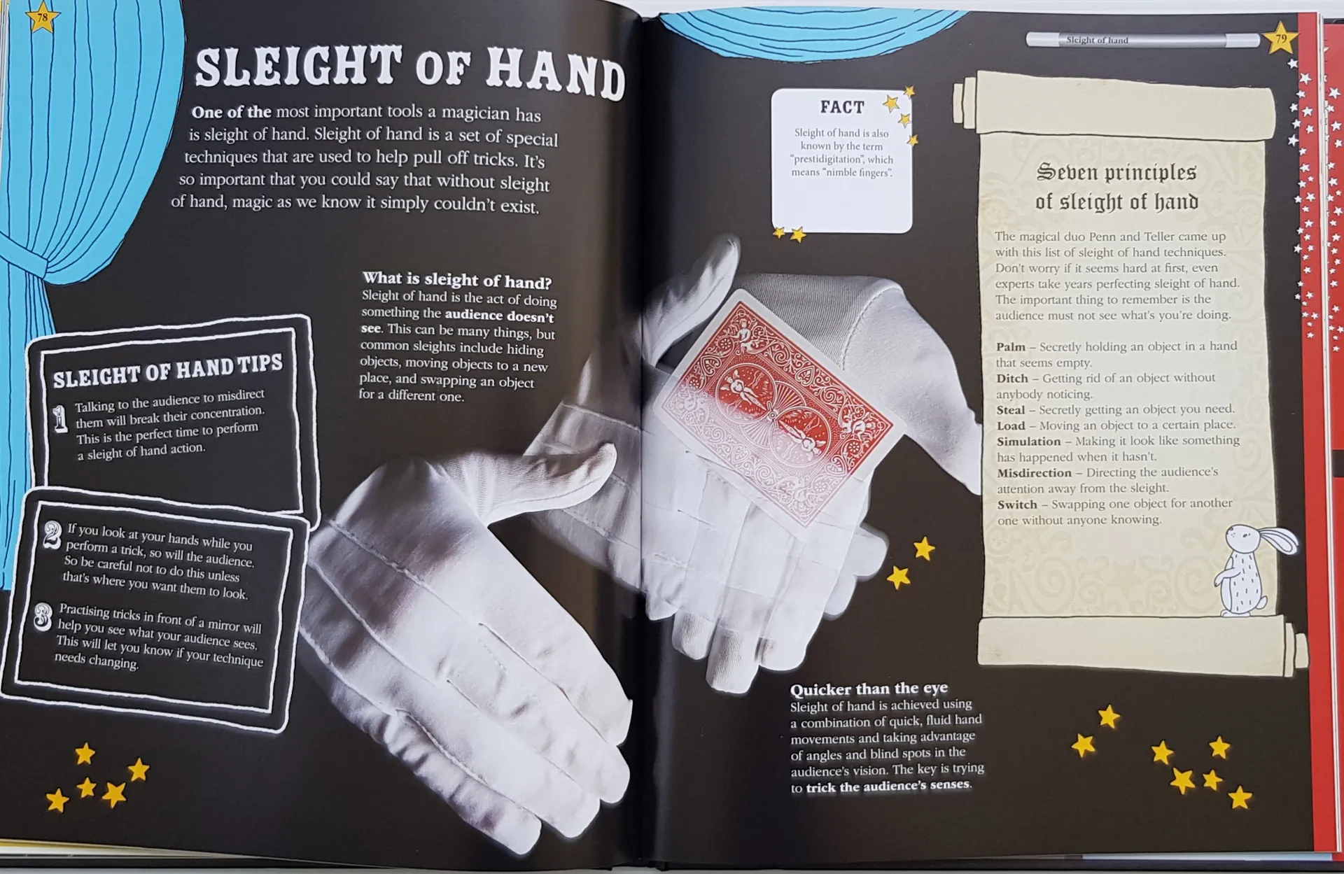 Childrens Book of Magic