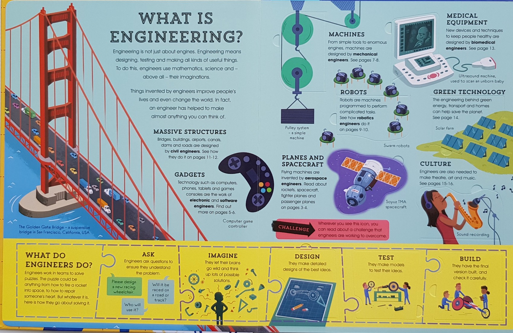 Lifttheflap Engineering