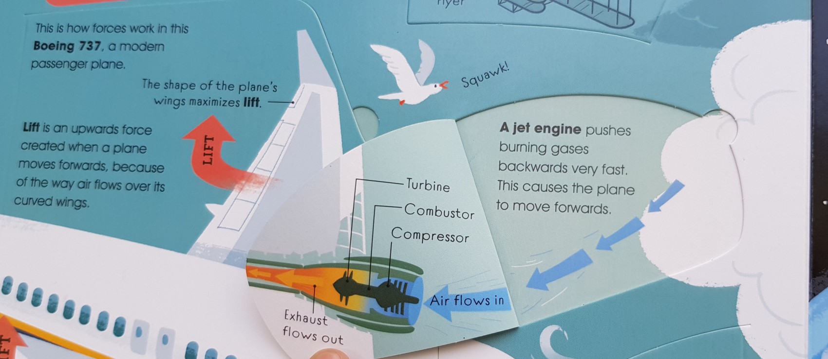 Lifttheflap Engineering