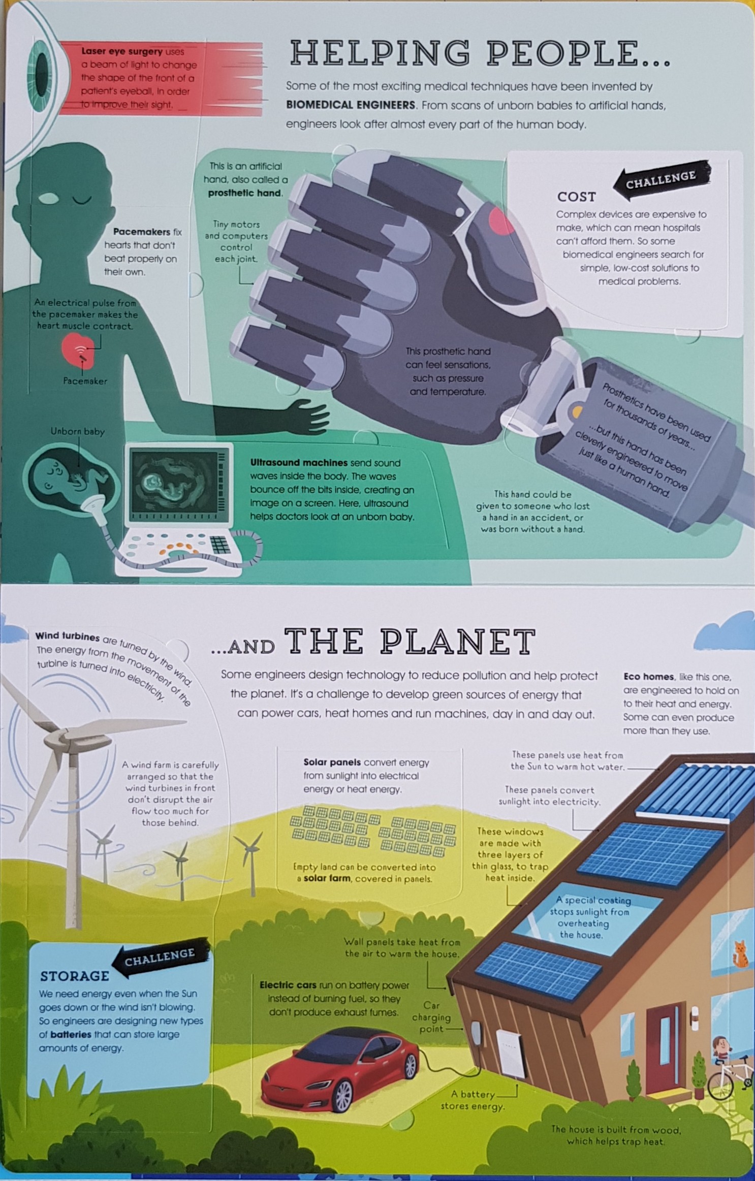 Lifttheflap Engineering