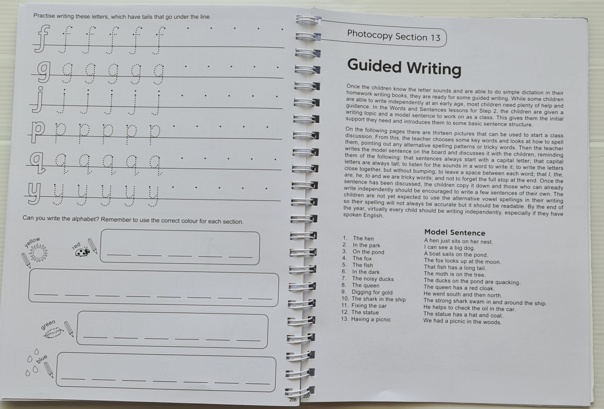 The Phonics Handbook