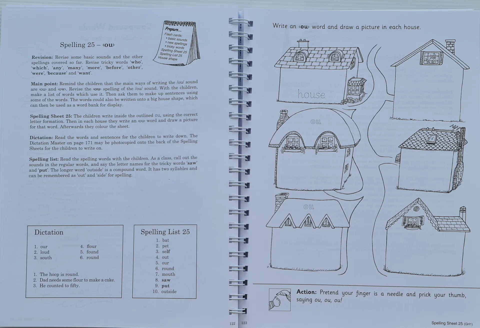 Jolly Grammar 1 Handbook (Jolly phonics) A Handbook for Teaching Grammar: In Precursive letters, Spelling, and Punctuation: