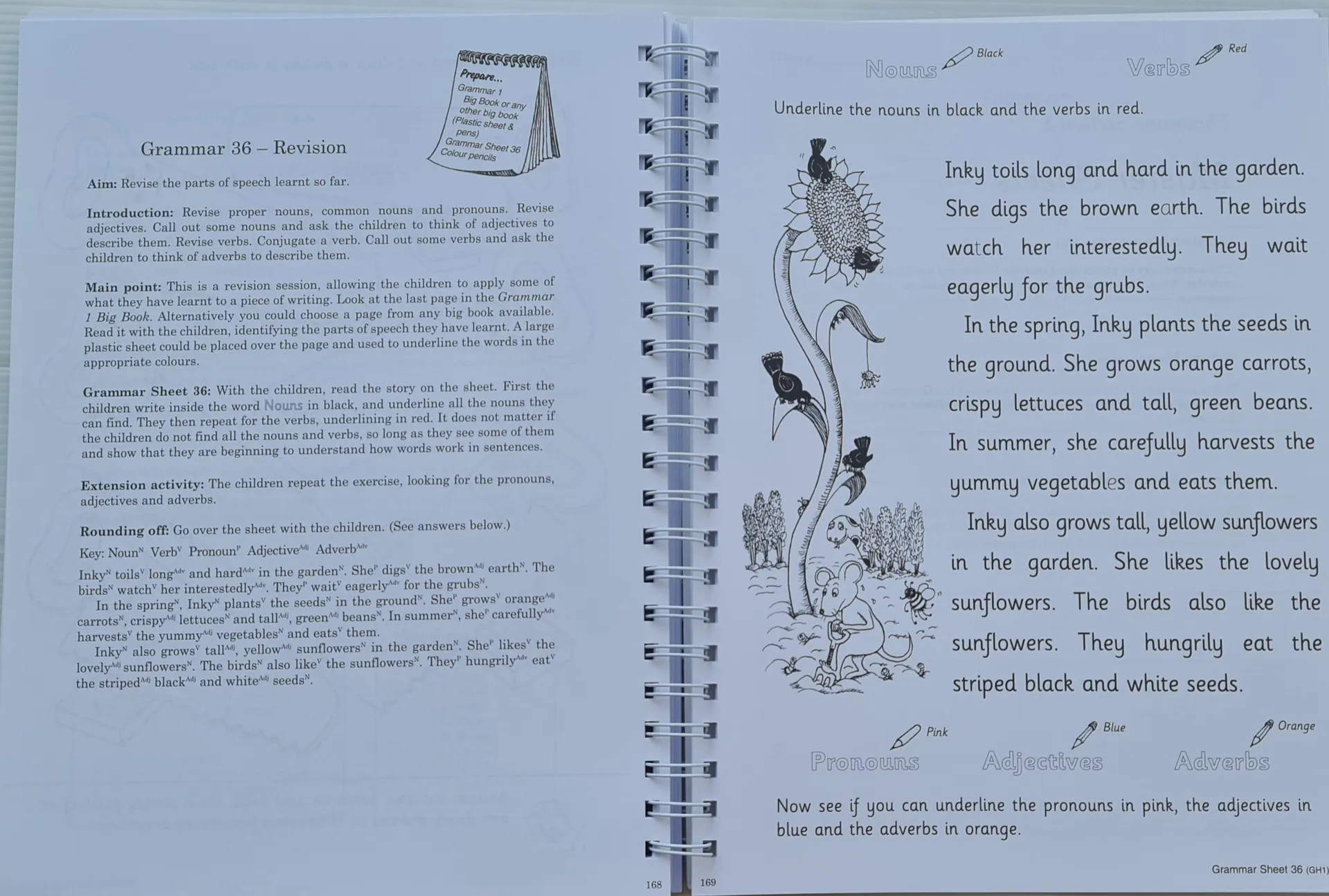 Jolly Grammar 1 Handbook (Jolly phonics) A Handbook for Teaching Grammar: In Precursive letters, Spelling, and Punctuation:
