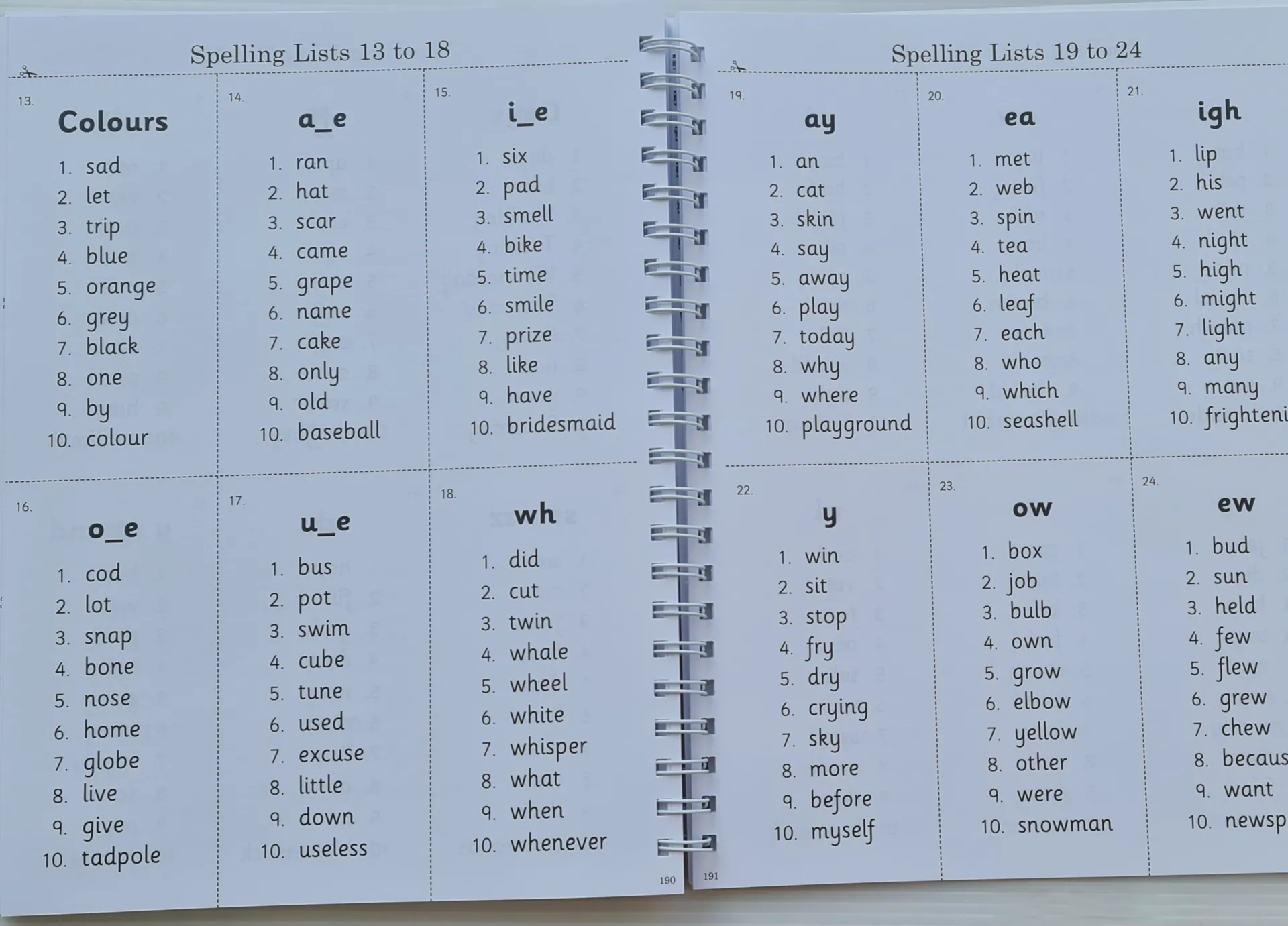 Jolly Grammar 1 Handbook (Jolly phonics) A Handbook for Teaching Grammar: In Precursive letters, Spelling, and Punctuation: