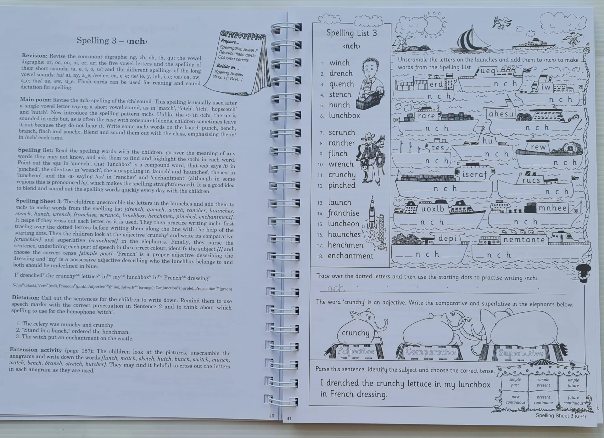 Jolly Grammar 4 Handbook (Jolly phonics) A Handbook for Teaching Grammar, Spelling, and Punctuation: In Precursive letters