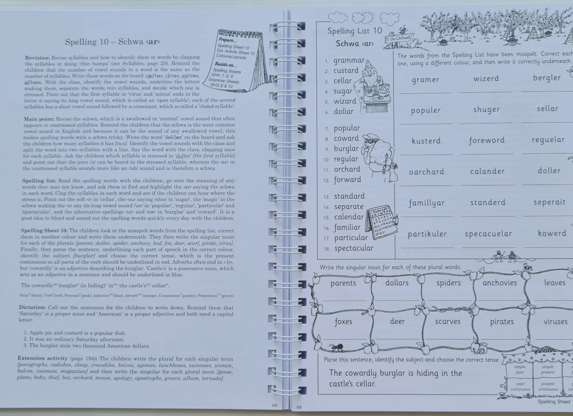 Jolly Grammar 4 Handbook (Jolly phonics) A Handbook for Teaching Grammar, Spelling, and Punctuation: In Precursive letters