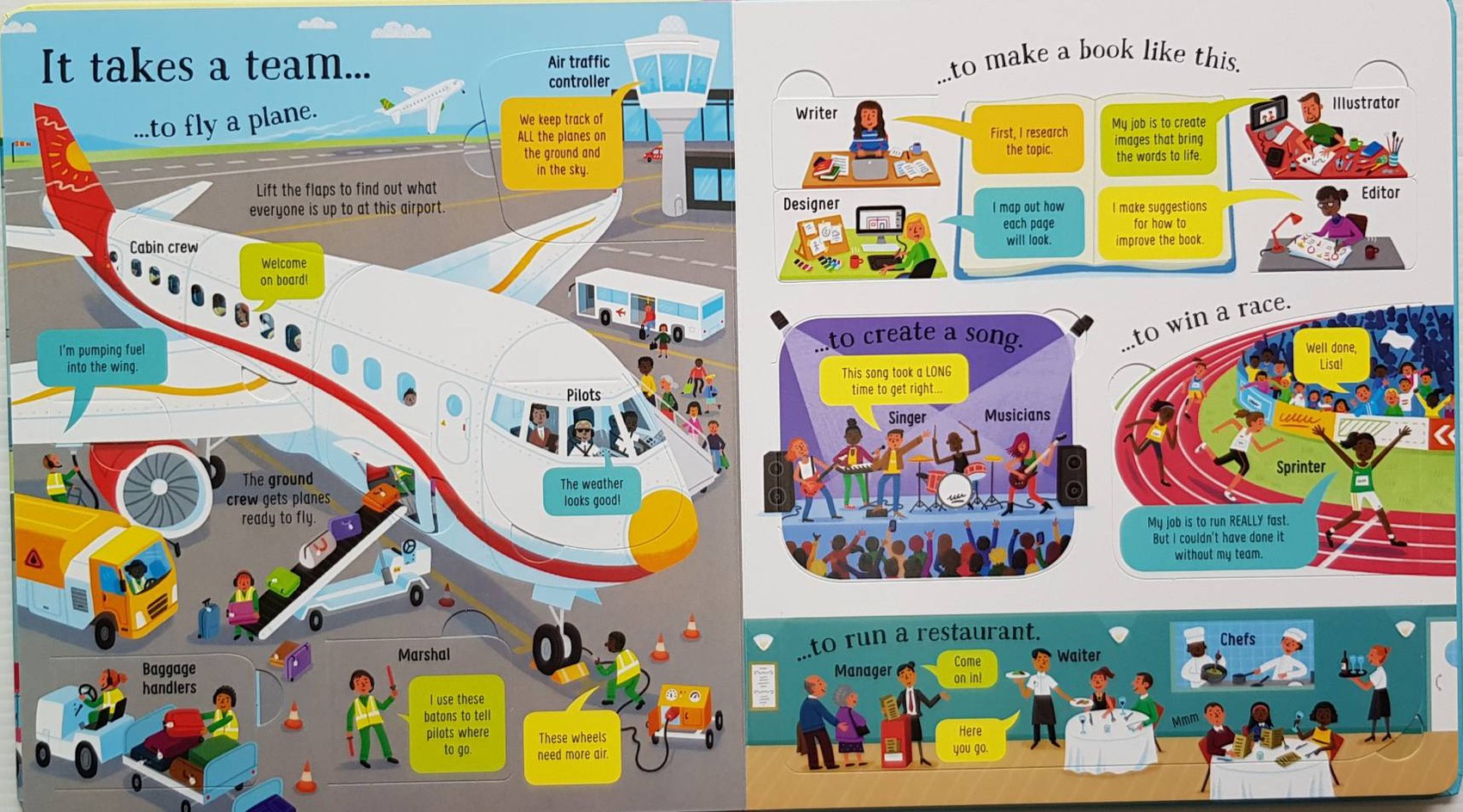 Look Inside Jobs Board book