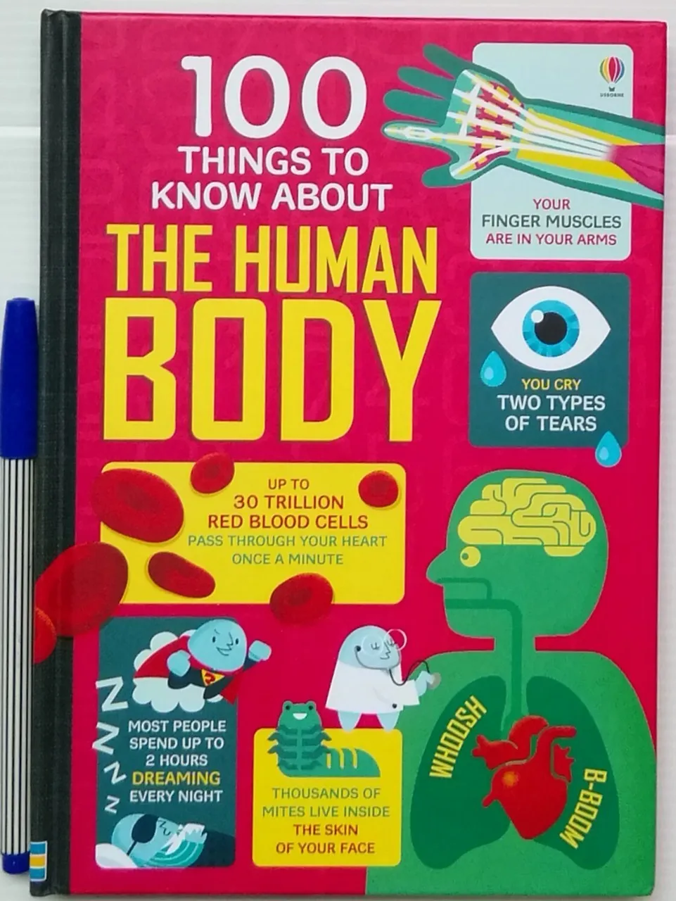 Body,Science2006090098