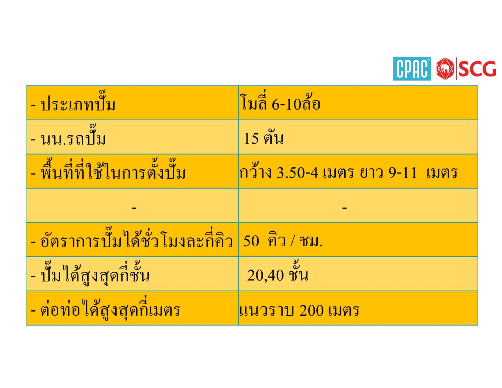 CPAC%E0%B8%8B%E0%B8%B5%E0%B9%81%E0%B8%9E%E0%B8%84%E0%B8%9B%E0%B8%B1%E0%B9%8A%E0%B8%A1%E0%B8%A5%E0%B8%B2%E0%B8%81%E0%B9%82%E0%B8%A1%E0%B8%A5%E0%B8%B5%E0%B9%88(2)
