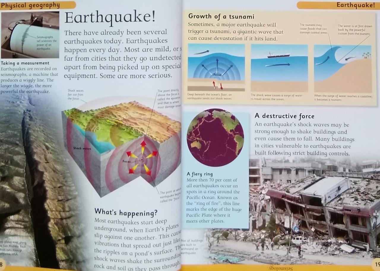 First Geography Encyclopedia