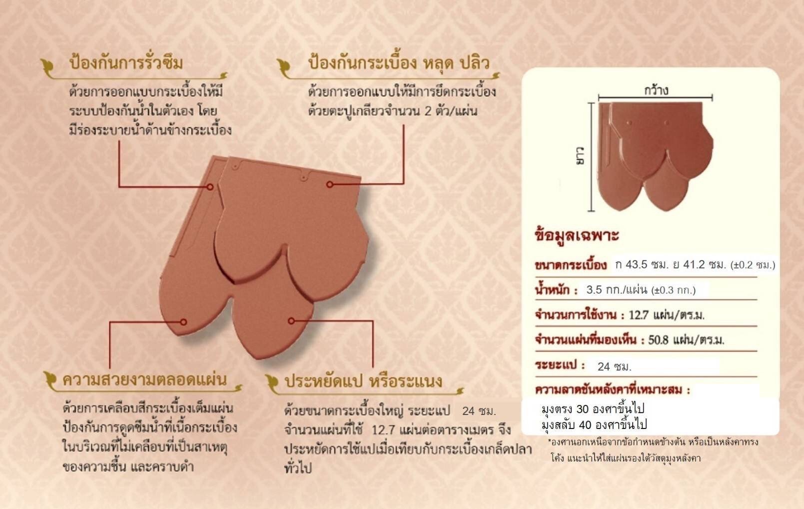 กระเบื้องเกล็ดปลาscgราคา(2)