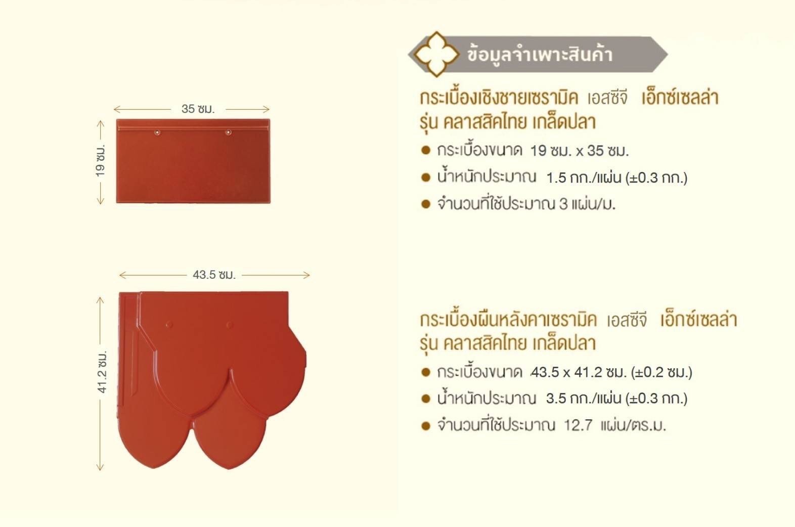 กระเบื้องเกล็ดปลาscgราคา(3)