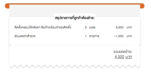 ราคาซ่อมหลังคา(6)