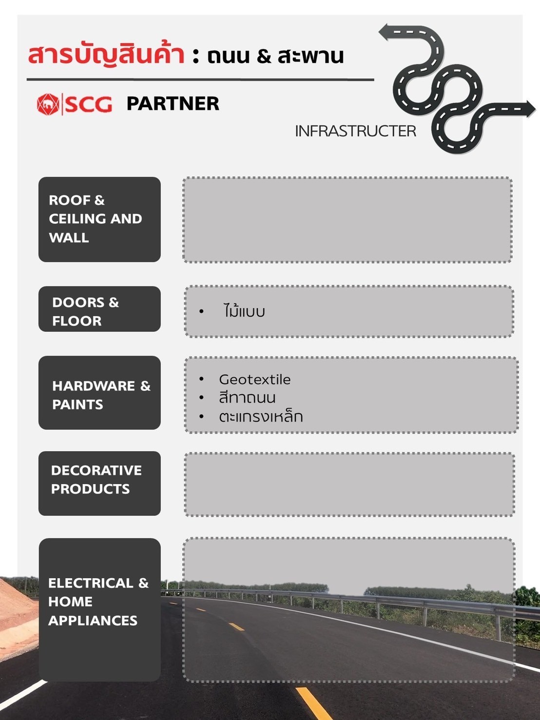 สินค้าscgpartnerขายส่งโครงการ(7)