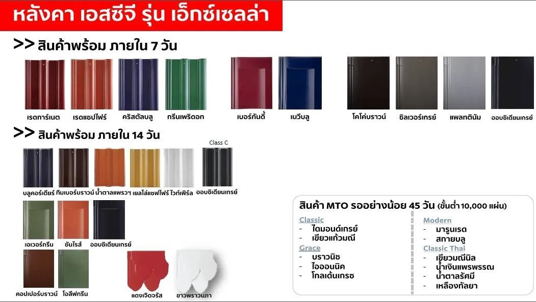 แผ่นกระเบื้องหลังคาเซรามิกส์เอสซีจีEXCELLASCG