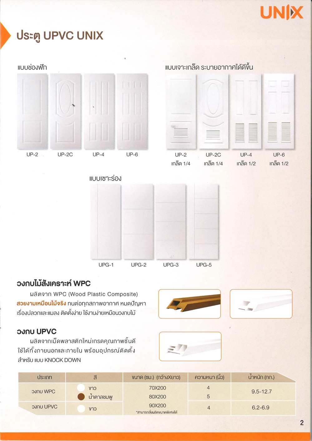 ประตู UPVC ยี่ห้อ UNIX