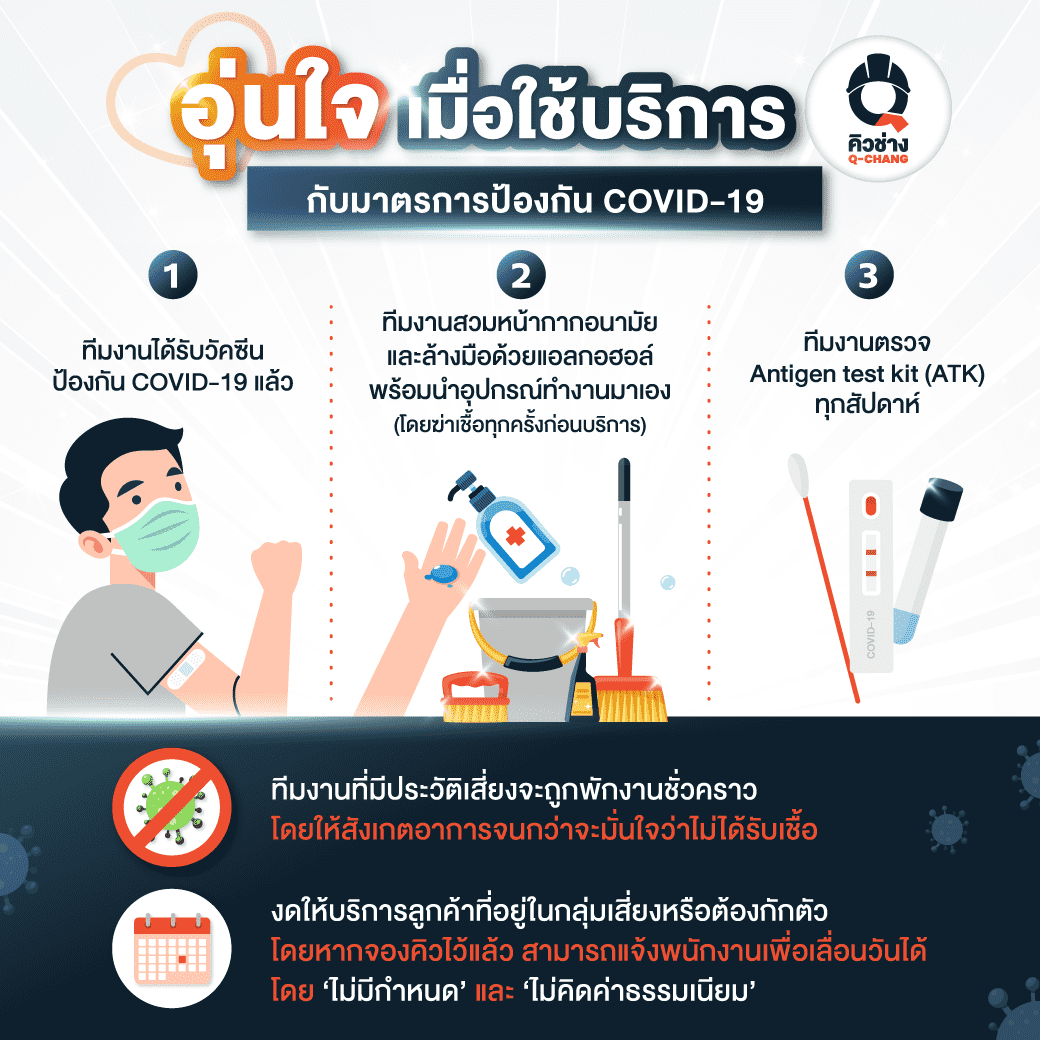 มาตรการป้องกันโควิท