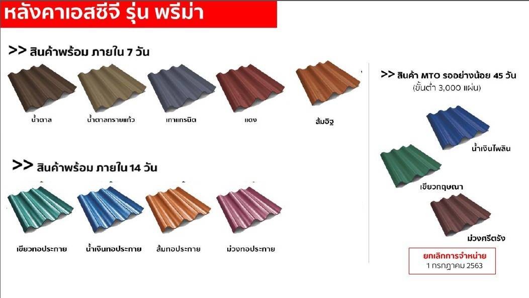 แผ่นกระเบื้องหลังคาลอนพรีม่าตราช้างเอสซีจี