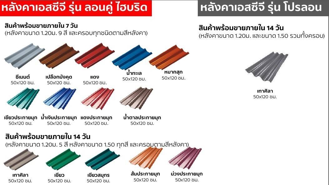 ลอนคู่ไฮบริด SCG