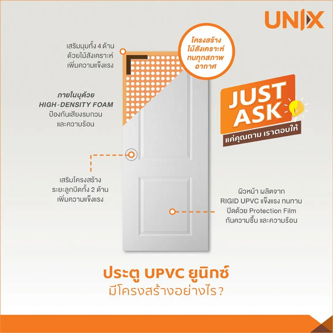 โปรโมชั่น ราคา ประตู UPVC Unix