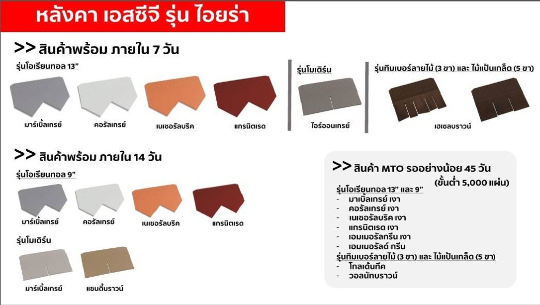 สีแผ่นกระเบื้องหลังคาไอยราเอสซีจีAyaraSCG