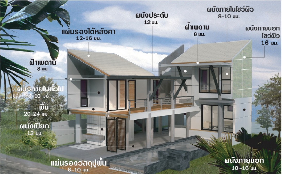iTopPlus286439720548