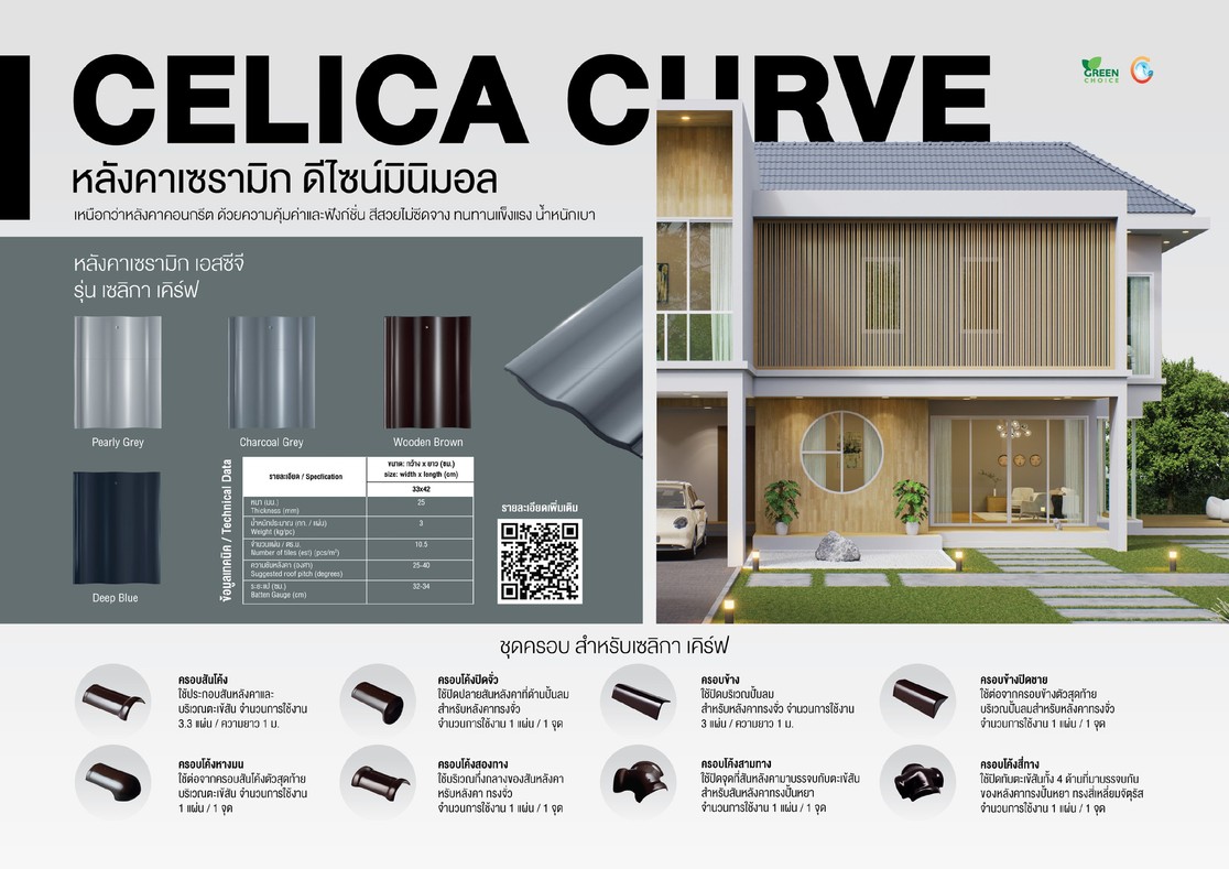 Celica Curve