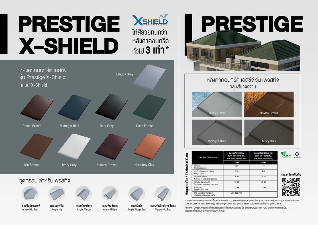 Prestige 2